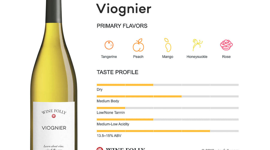 Viognier Wine Guide: Flavours, Origins & Food Pairings