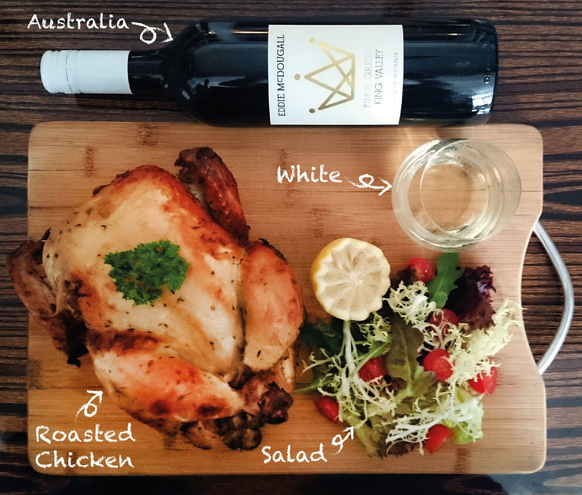 How I Pair Food & Wine