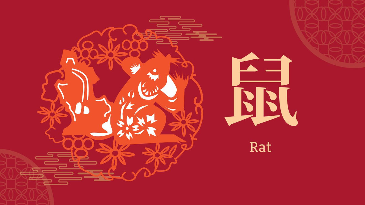 Year of the rat 2020